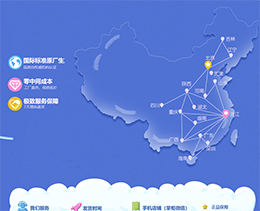 店铺介绍和页尾