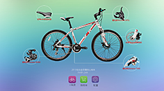 鼠标浮上多层切换/自定义弹出